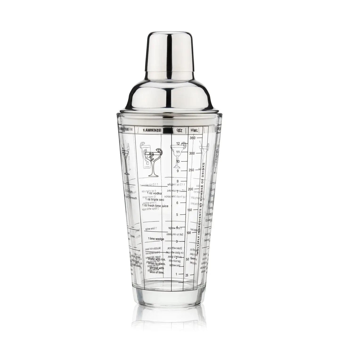 Cocktail Recipe Shaker